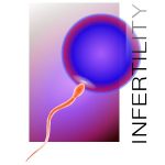 The Red Lines of Infertility The Red Lines of Infertility